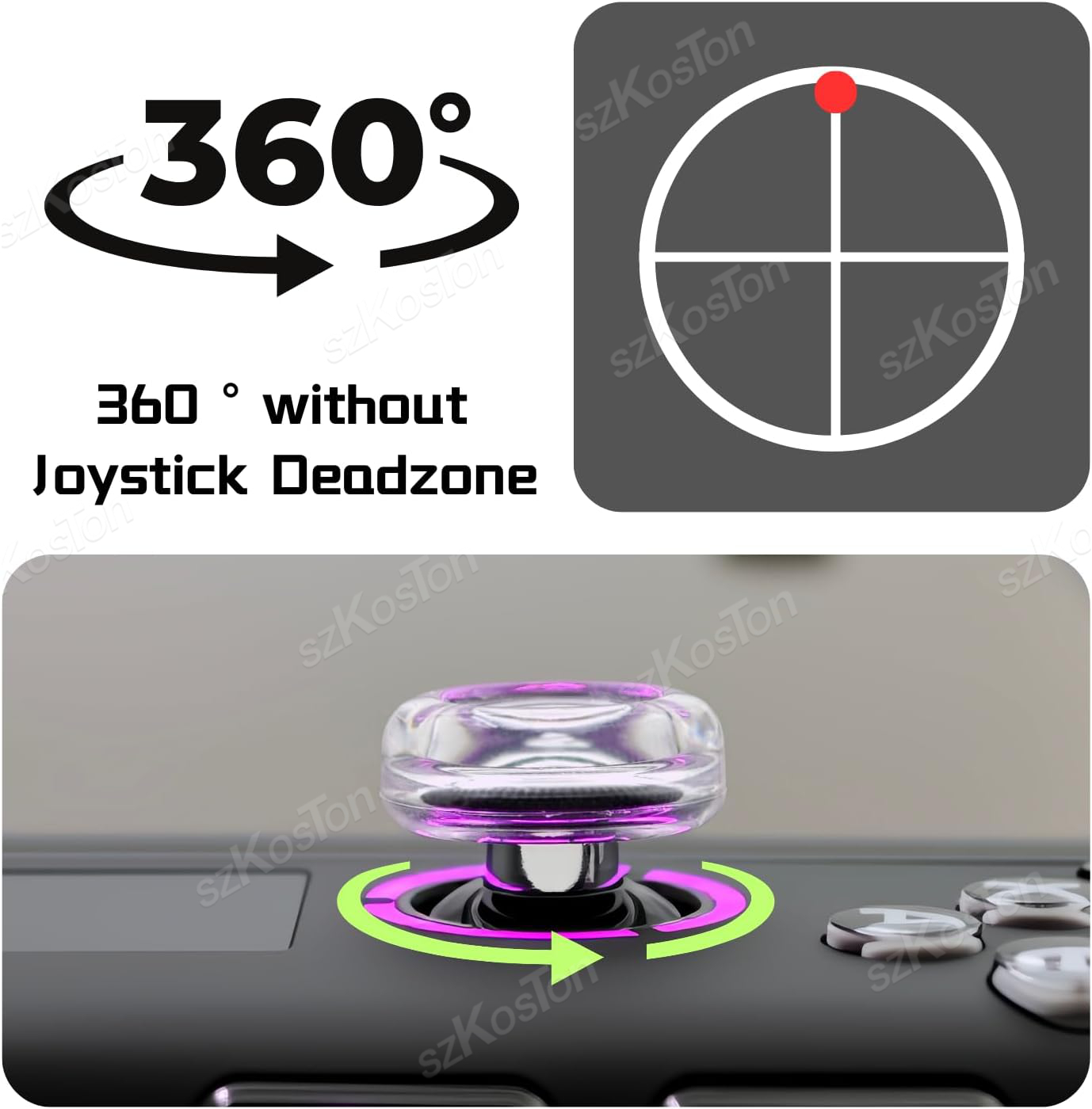 قطعتان من أغطية عصا التحكم الس - مراجعة Gaming Console Latest وسعره