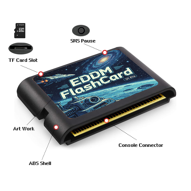 خرطوشة ألعاب EDMD تحتوي على 30 - مراجعة Gaming Console Latest وسعره