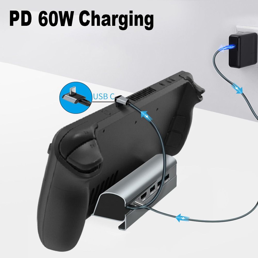 4K 60 هرتز وحدة التحكم المحمول - مراجعة Console Gaming Steam وسعره