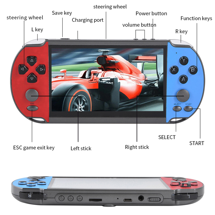 وحدة التحكم في ألعاب الفيديو ا - مراجعة Gaming Console Retro Handheld وسعره
